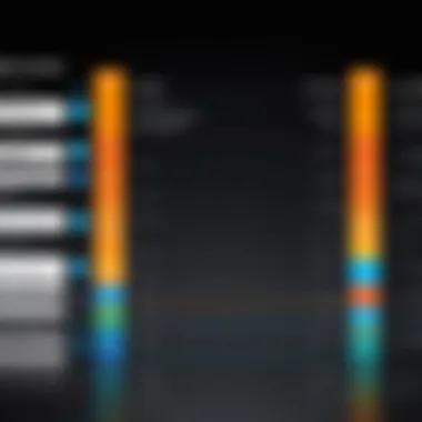 Comparison chart of internet service providers