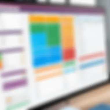 Comparative Analysis of Kanban Tools Comparison chart of different Kanban applications