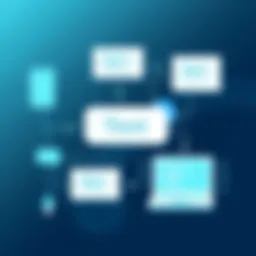 Illustration of various methods to transmit text from PC to Android