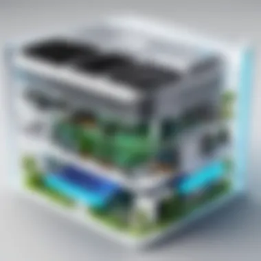 Energy Efficiency Features of Midea U Energy efficiency features of Midea U