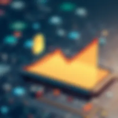 Graph illustrating the impact of spyware on security