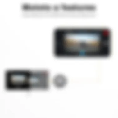 Camera Features of Motorola E Power Camera features of Motorola E Power displayed through sample shots