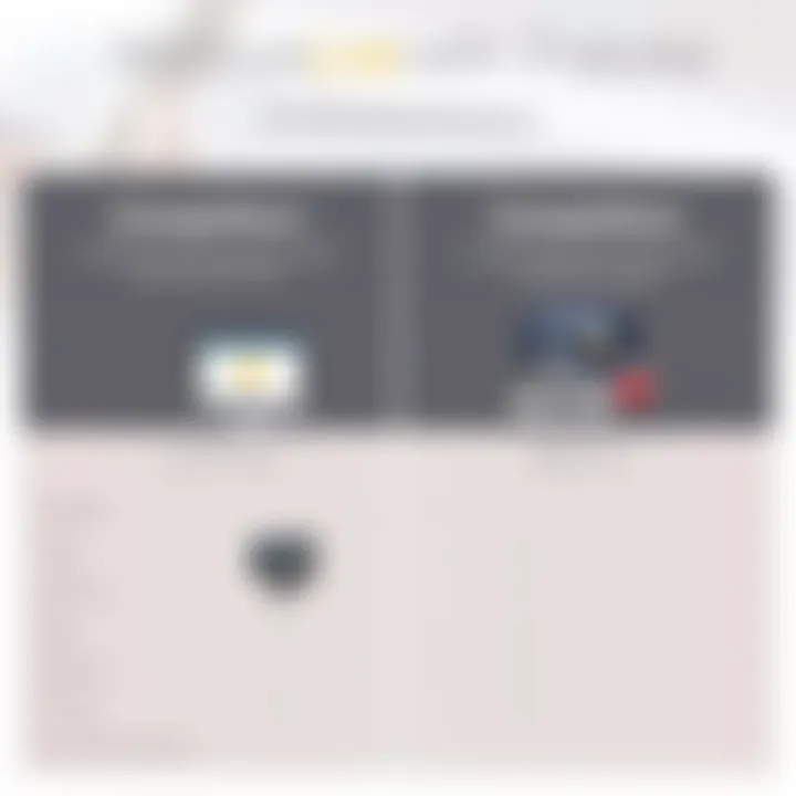 Comparative analysis of MyBookLive and competitors