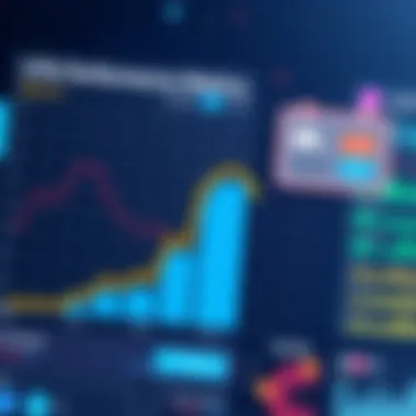 Visualizing VPN Performance Metrics Graph representing VPN performance metrics.