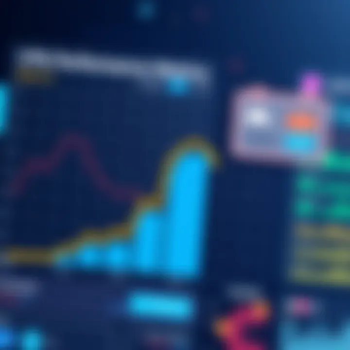 Visualizing VPN Performance Metrics Graph representing VPN performance metrics.