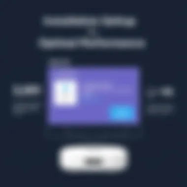 Installation setup of Orbi 30