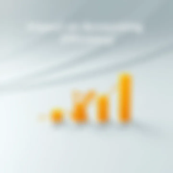 Graph showing the impact of Patriot Software on accounting efficiency