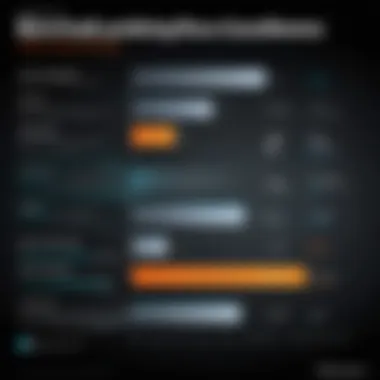 Benchmarking Excellence Performance benchmark comparison of Alienware Ryzen vs competitors