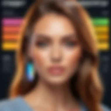 Comparison chart of various photo editing software features