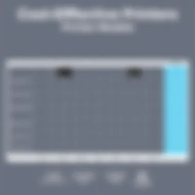 A graphical comparison chart of different printer models