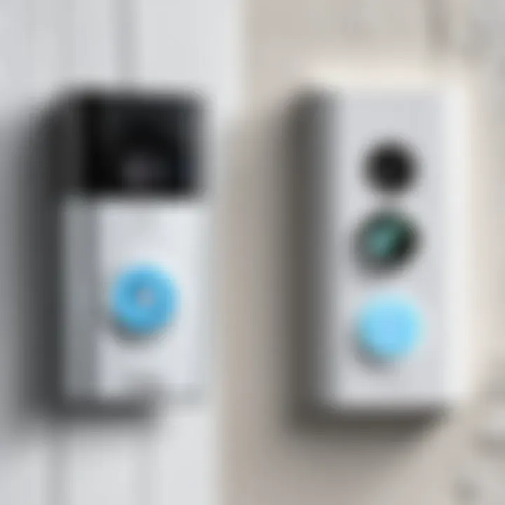 Comparison chart of Ring doorbell camera with other security devices
