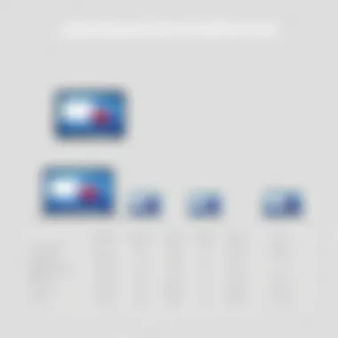 Dimensions Comparison with Competitors Comparison chart of Samsung Galaxy Book Pro dimensions vs competitors