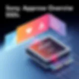 Overview of Sony approved SSDs for PlayStation 5