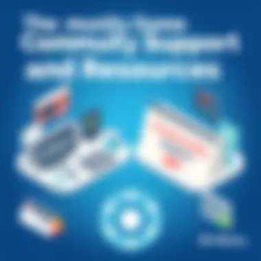 Infographic illustrating Stencyl's community support and resources