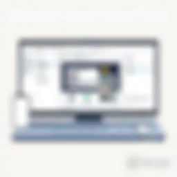 Visual representation of Stencyl's user interface