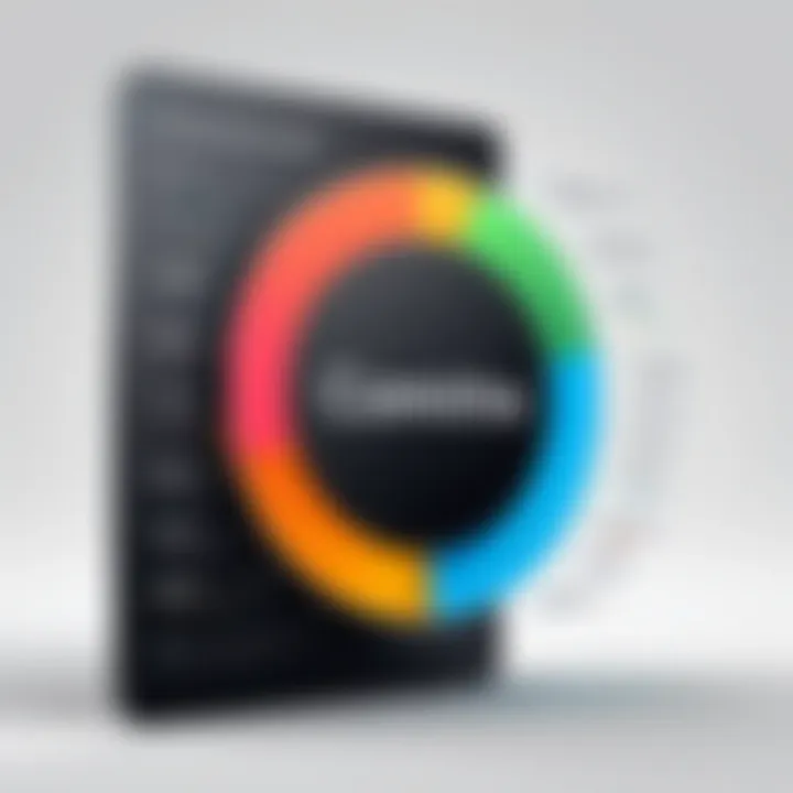 Visual representation of consumer sentiment analysis
