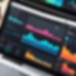 Overview of social listening dashboard showcasing analytics
