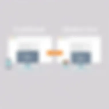 Comparison of traditional and modern text transmission techniques