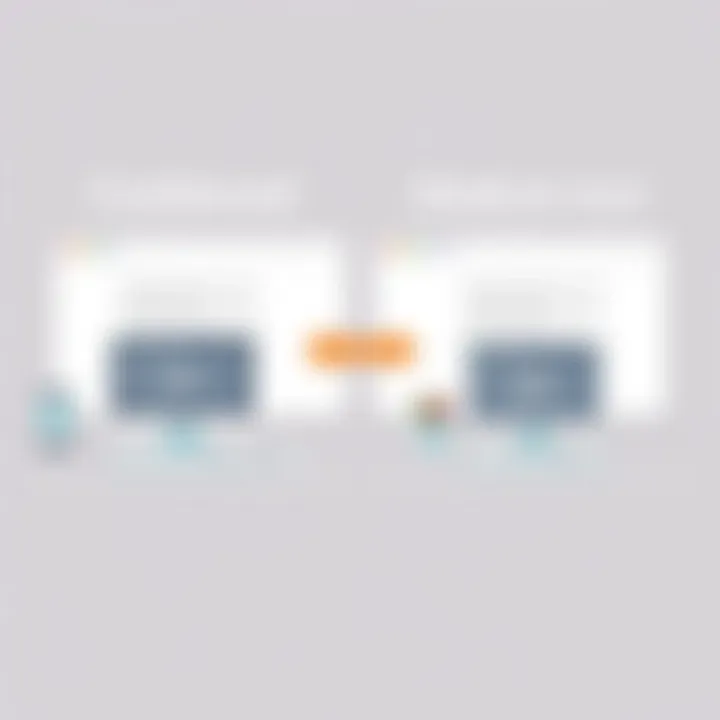 Comparison of traditional and modern text transmission techniques