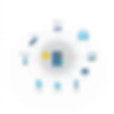 Diagram illustrating the types of internet connections and their bandwidth