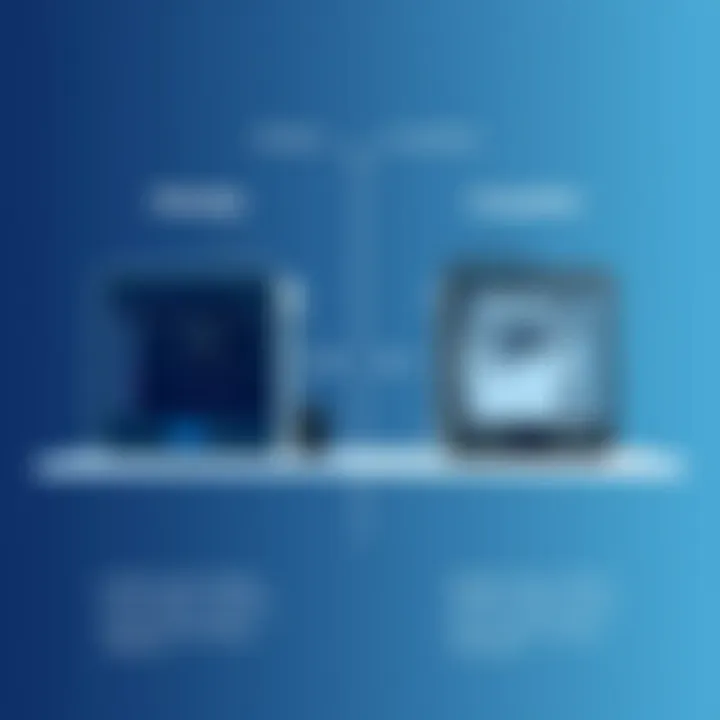 Ultimaker vs Competitors Comparative analysis of Ultimaker and competitor 3D printers