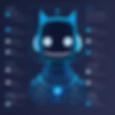 Best Practices for Discord Bot Management Infographic on best practices for managing Discord bot invites
