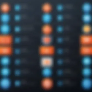 Types of Firewalls Explained Comparative chart of different types of firewalls
