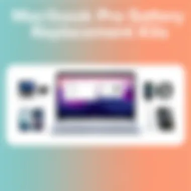 Notable Understanding MacBook Pro Battery Replacement Kits: A Comprehensive Guide Notable Understanding MacBook Pro Battery Replacement Kits: A Comprehensive Guide