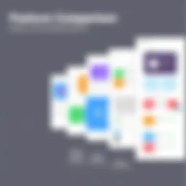 Feature Comparison Among Website Building Platforms Feature comparison of website builders