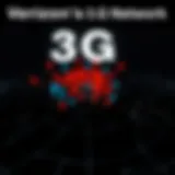 Verizon 3G network coverage map