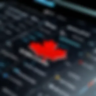 Comparison chart of top VOIP providers in Canada