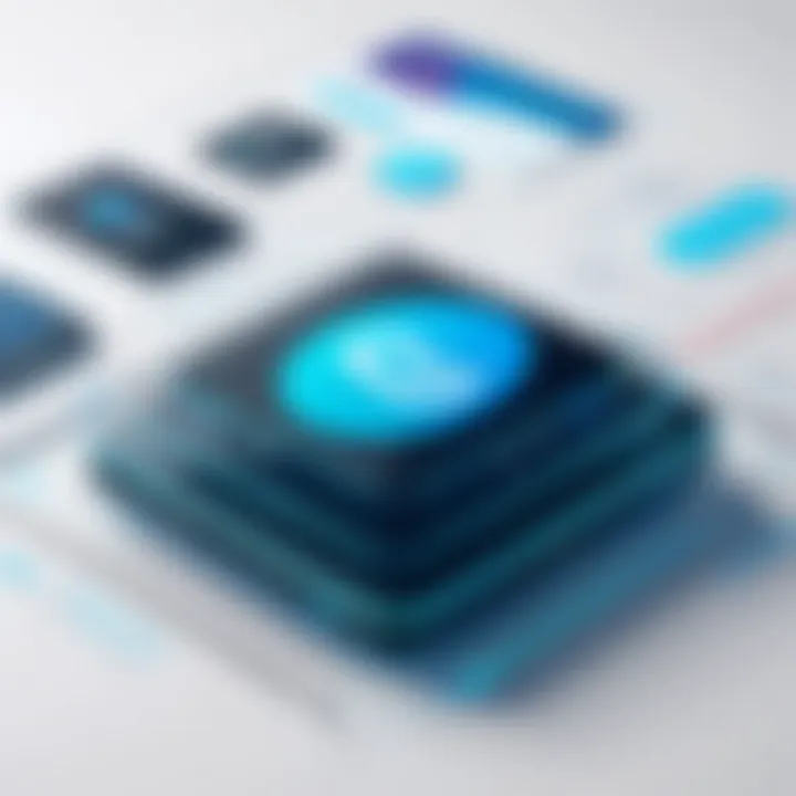 Illustration of regulatory impacts on VOIP services