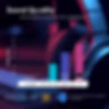 Sound quality comparison chart with competitors