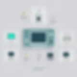 Architecture diagram of a Windows 3270 emulator