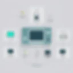 Architecture diagram of a Windows 3270 emulator