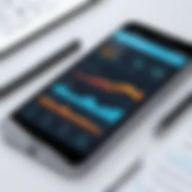 Market Impact and Competitive Analysis Market impact and competitive analysis