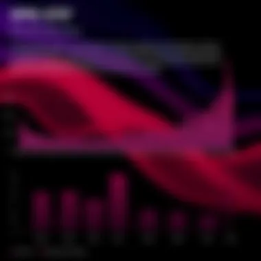 Performance benchmark results showcasing the XPG S70