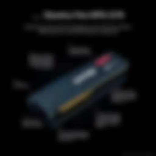 Exploring the sleek design of the XPG S70 NVMe SSD